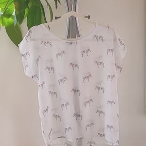 Top from.g21